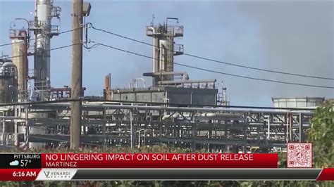 No lingering effects on soil after Martinez refinery dust release: officials